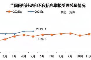 打入绝平进球！库卢本场数据：传射建功，1次关键传球，评分7.8分